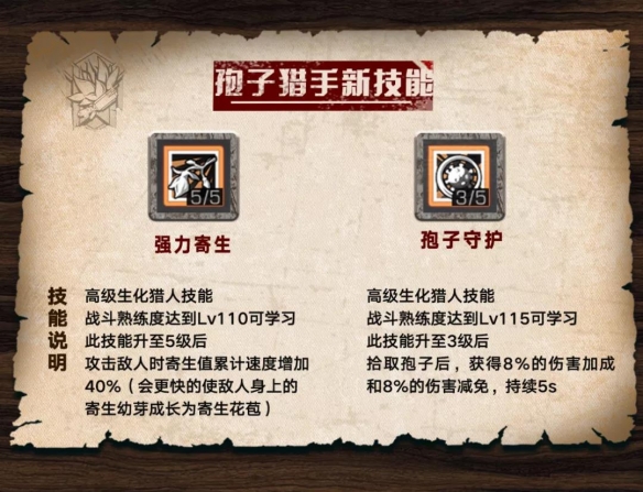 明日之后孢子猎手110级技能解析