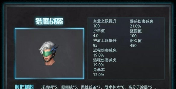 明日之后猎鹰战甲系列装备护甲解析