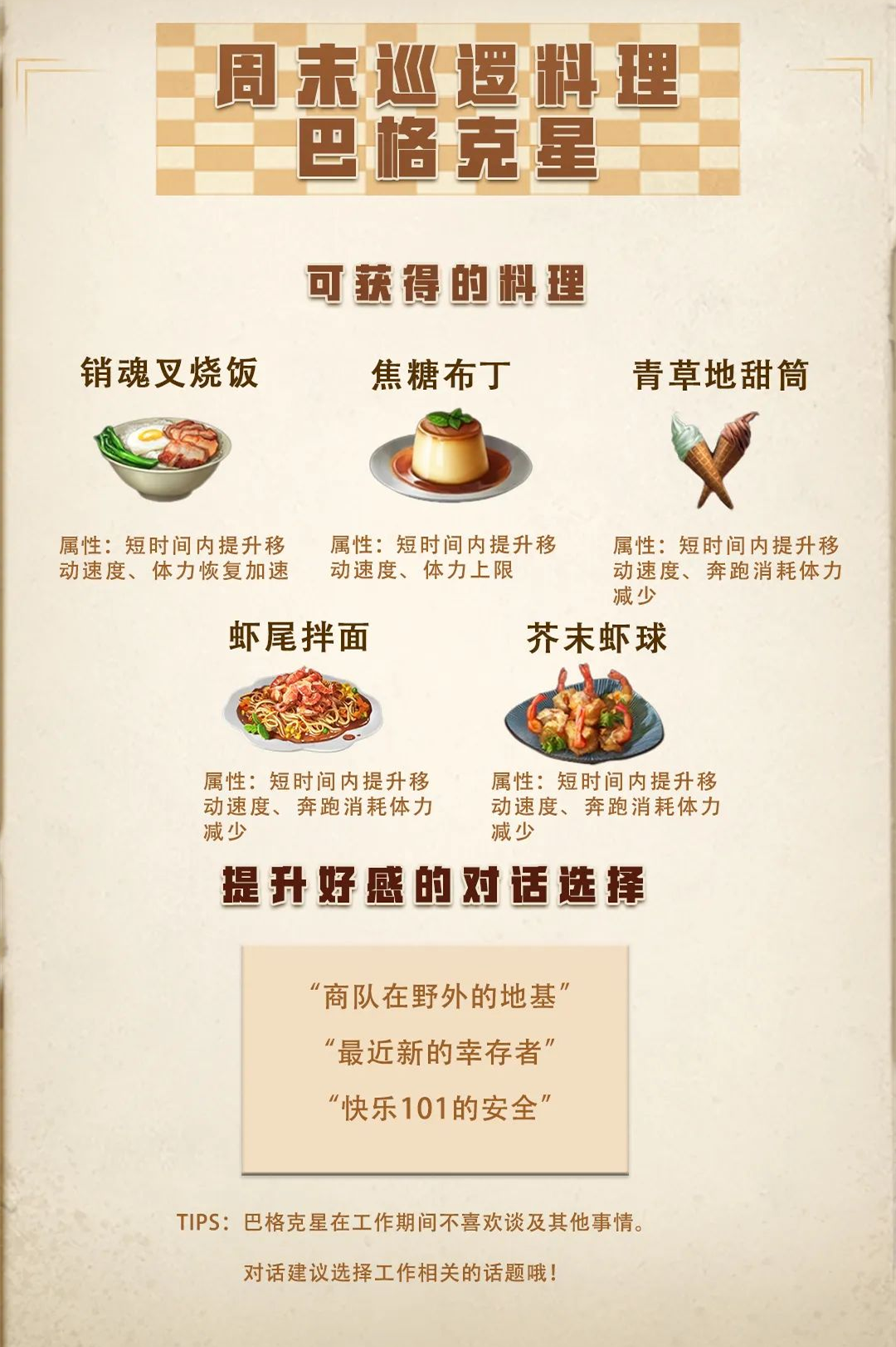 明日之后周末巡逻奖励料理效果一览