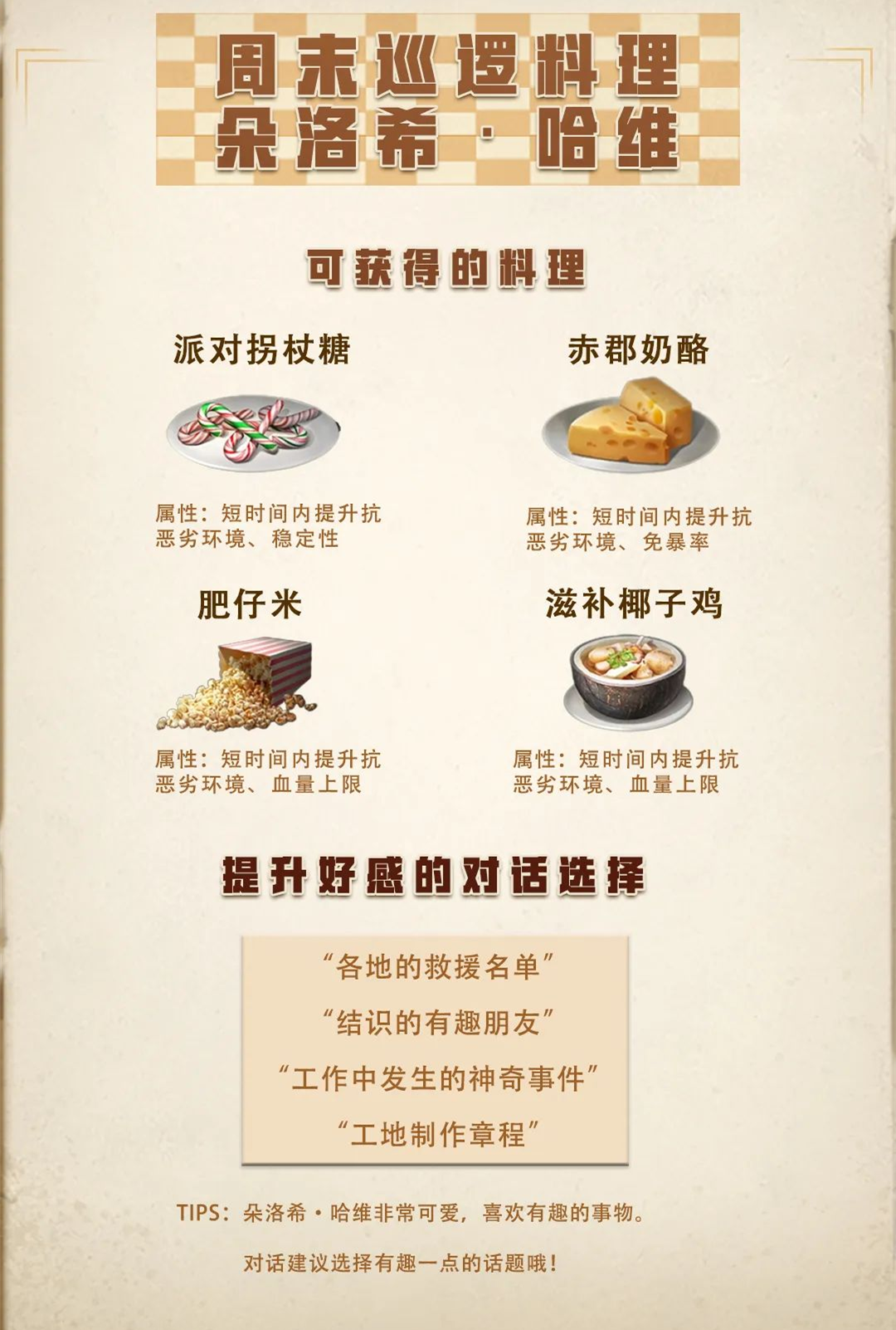 明日之后周末巡逻奖励料理效果一览