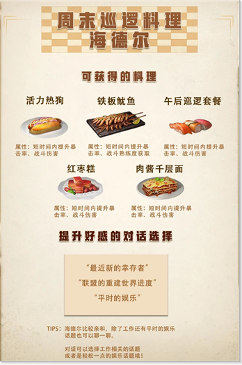 明日之后周末巡逻奖励料理效果一览