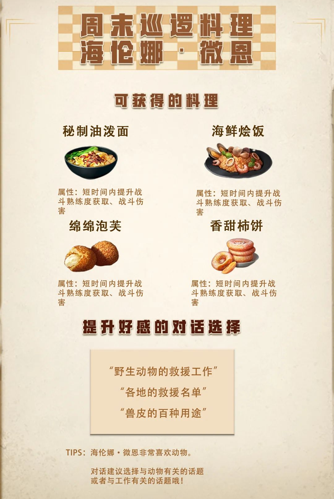 明日之后周末巡逻奖励料理效果一览