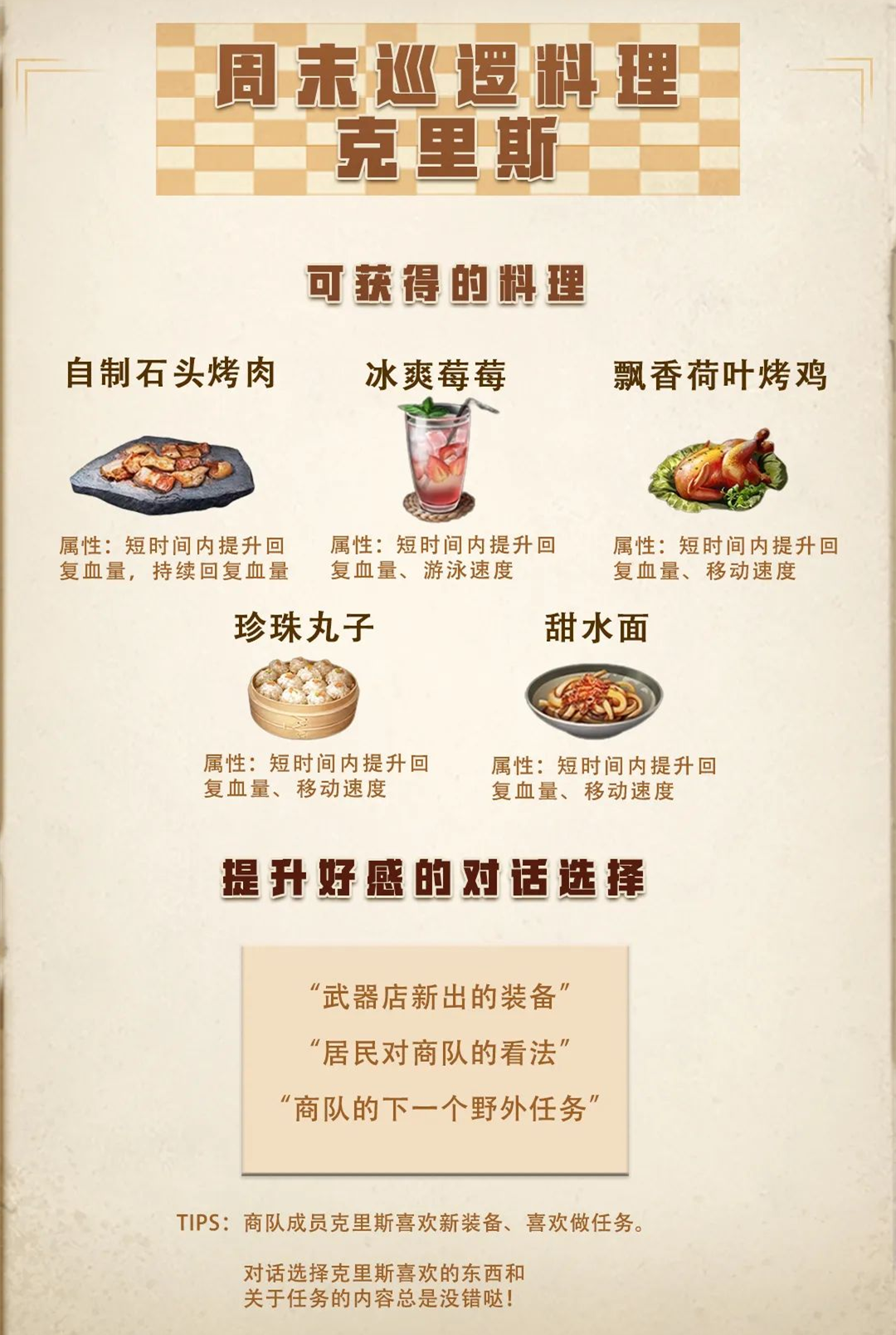 明日之后周末巡逻奖励料理效果一览