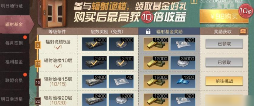 明日之后辐射基金性价比解析