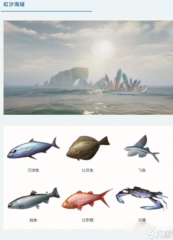 明日之后海域鱼种分布介绍