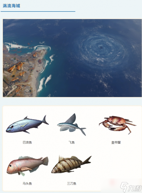 明日之后海域鱼种分布介绍