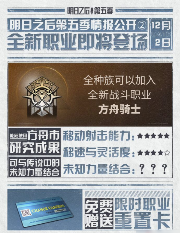 明日之后第五季版本内容介绍