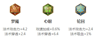 王者荣耀明世隐解析
