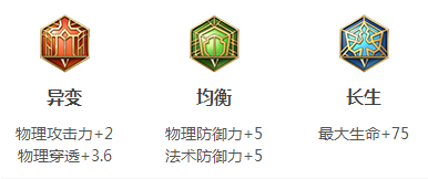 王者荣耀廉颇解析
