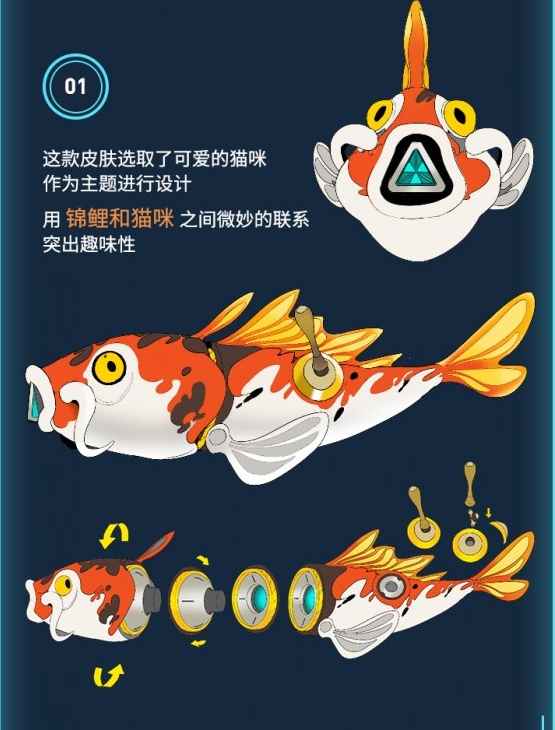 王者荣耀蒙犽狂想玩偶喵皮肤设计思路介绍