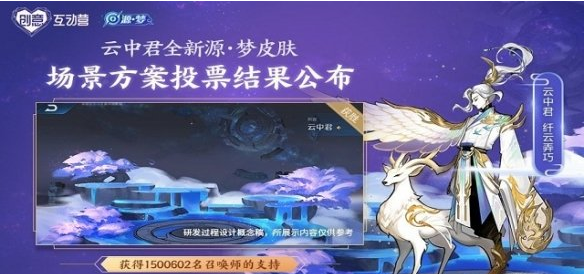 王者荣耀s21赛季新皮肤汇总