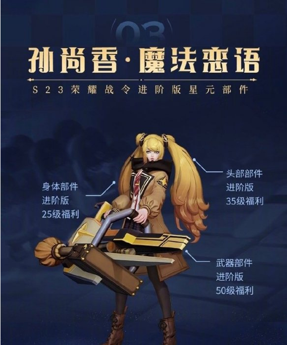 王者荣耀s23赛季战令皮肤一览