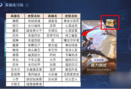 王者荣耀英雄练习场送实时皮肤名单一览