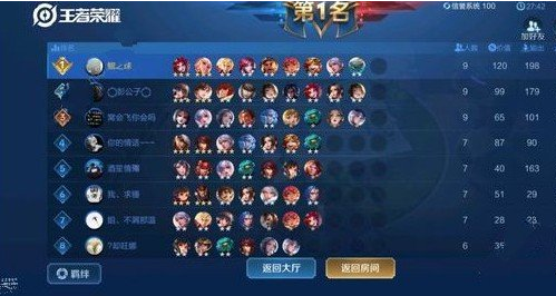 王者荣耀王者模拟战上分阵容推荐