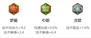 王者荣耀S24赛季高渐离出装推荐