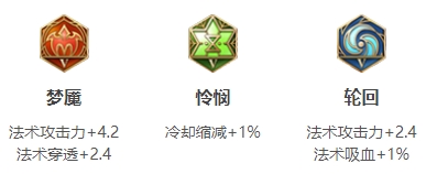 王者荣耀S24赛季甄姬最强出装推荐
