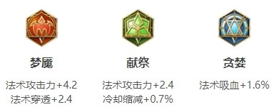 王者荣耀S24赛季周瑜最强出装推荐
