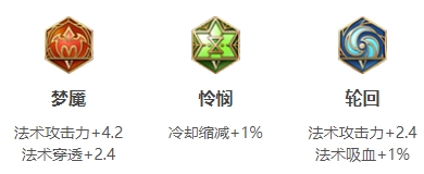王者荣耀S25赛季妲己最强出装推荐