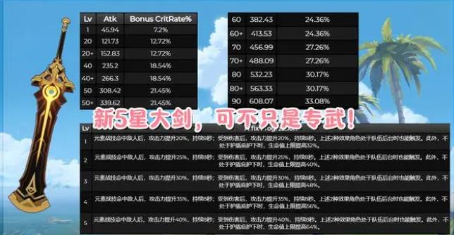 原神3.5新武器是什么