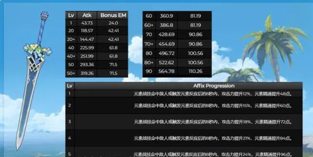 原神3.5新武器是什么