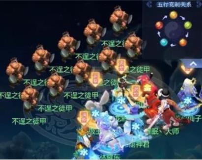 梦幻西游网页版嘉夜风波如何打