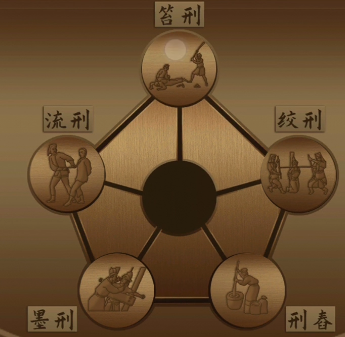 ​戏法门第六章此山中通关攻略