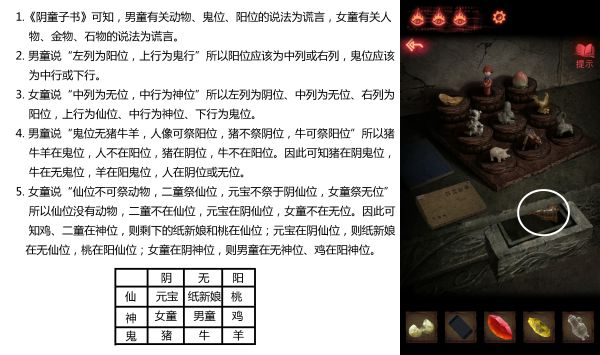 纸嫁衣2奘铃村第五章通关攻略