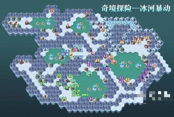 剑与远征冰河暴动怎么玩