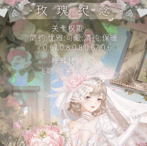 奇迹暖暖玫瑰纪念怎么获得高分