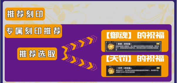 崩坏3雷律乐土大招流解析