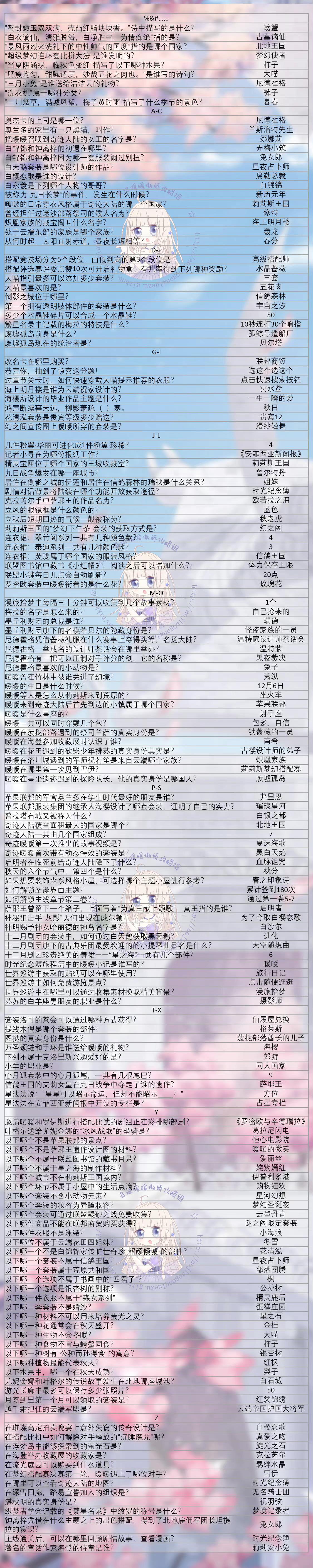 奇迹暖暖奇迹大陆2023知识问答活动答案是什么