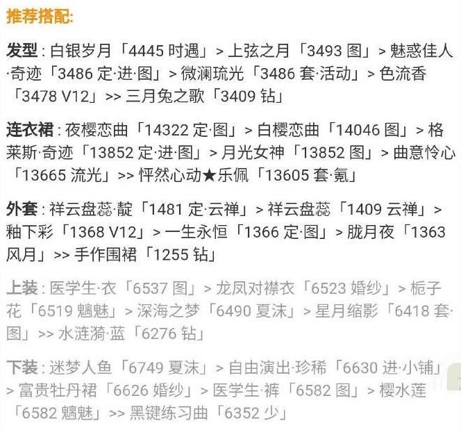 奇迹暖暖浪漫婚纱高分怎么搭配