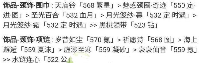 奇迹暖暖浪漫婚纱高分怎么搭配