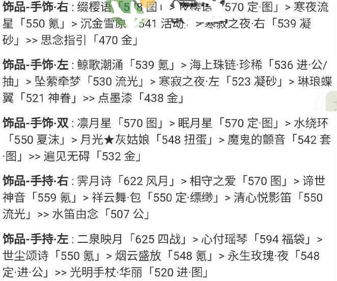 奇迹暖暖浪漫婚纱高分怎么搭配