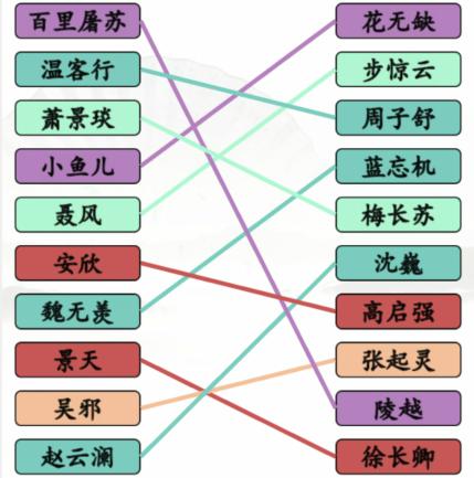 汉字找茬王红蓝对手连线男1男2怎么过