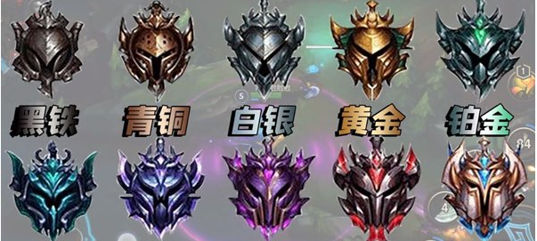 英雄联盟段位级别一览