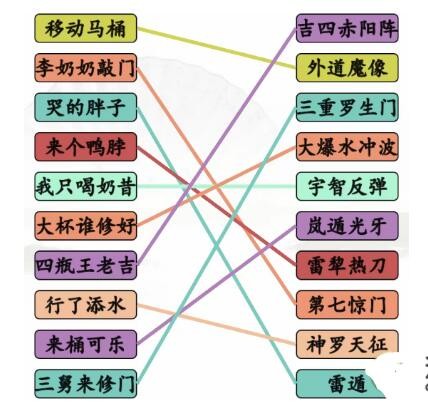 汉字找茬王完成动漫空耳连线通关方法是什么