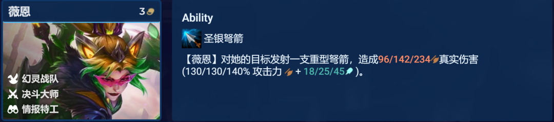 云顶之弈决斗薇恩阵容怎么搭配