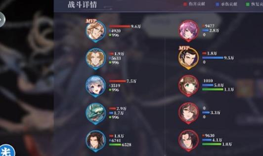 春秋封神闹市悬赏第八天怎么玩