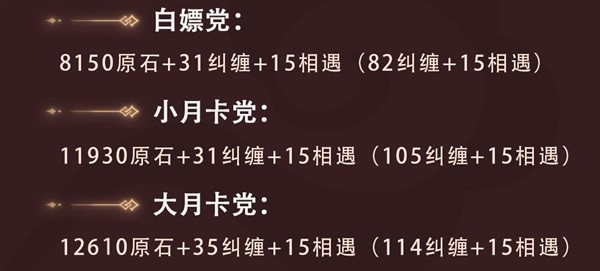 原神3.5版原石数量汇总