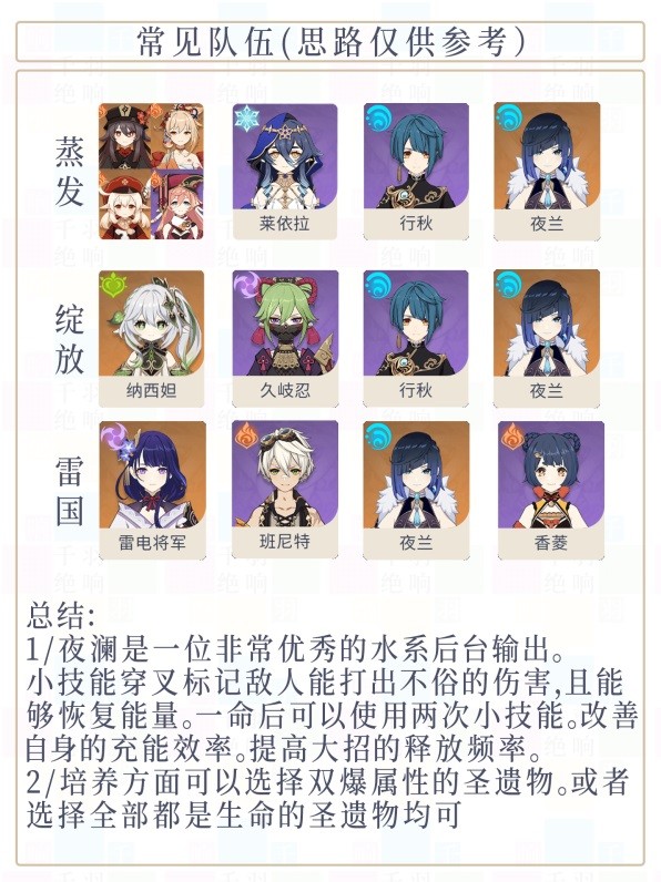原神夜兰装备及组队推荐