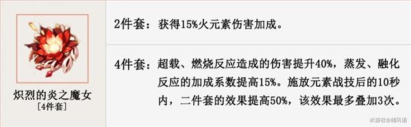 原神迪卢克培养详解