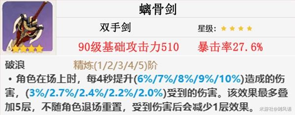 原神迪卢克培养详解