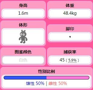 宝可梦传说阿尔宙斯沙奈朵设定详解
