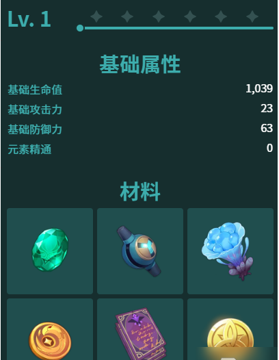 1677030644979864.png 原神万叶突破及天赋升级材料一览