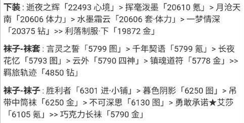 奇迹暖暖悦恋餐厅搭配方案有哪些