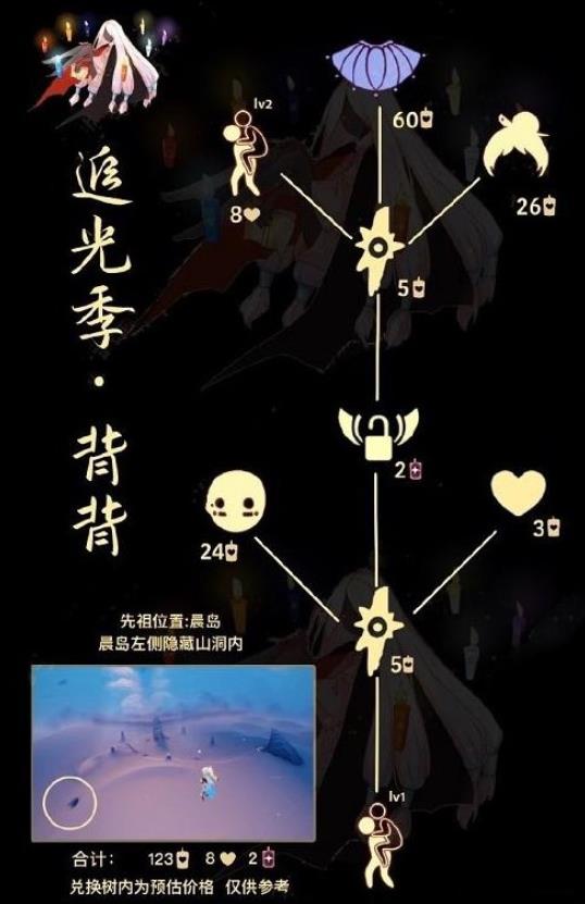 光遇肩背追光动作先祖在哪