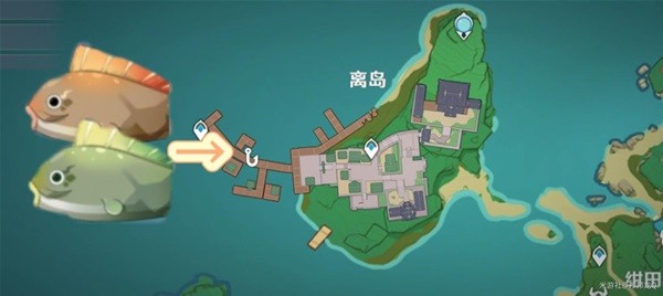 原神渔获获取方法介绍