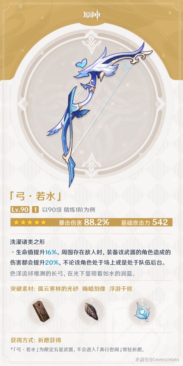 原神若水属性解析及角色推荐