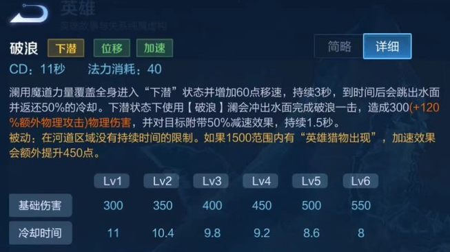 王者荣耀澜玩法技巧分享